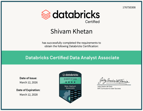 Databricks Certified Data Analyst Associate certificate